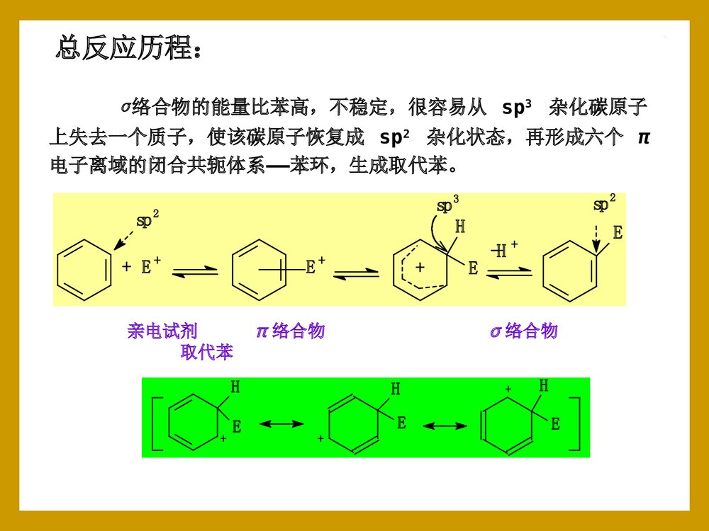 第11章 芳香烃的化学性质PPT课件下载(共89页)10