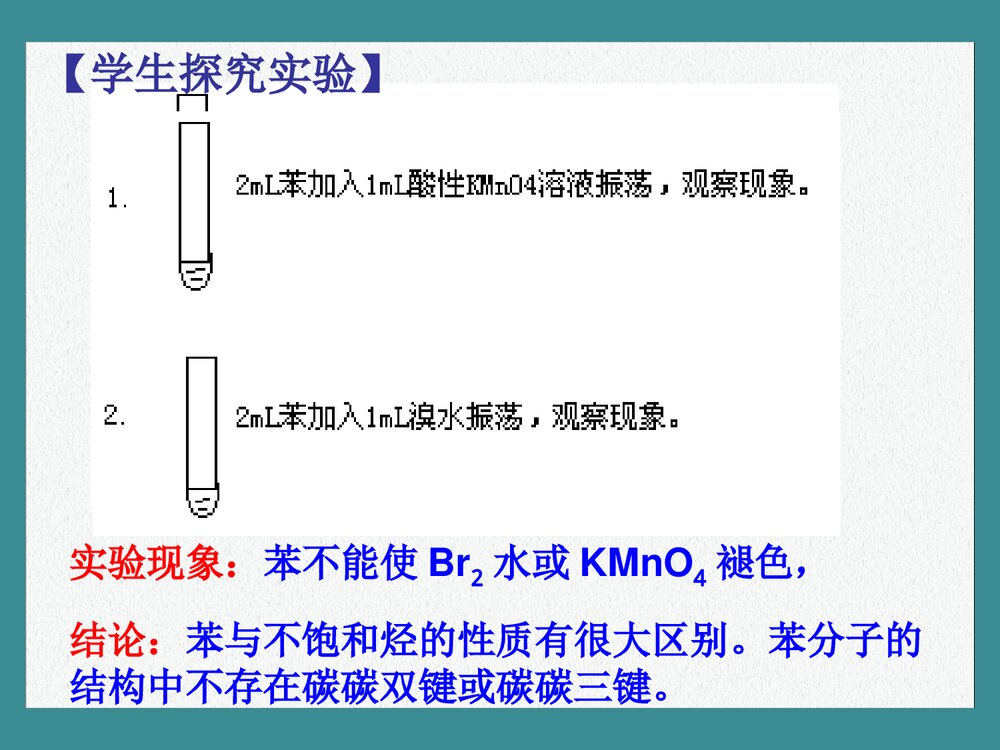 鲁科版高中化学(必修2)《石油和煤临 重要的烃》ppt课件下载6