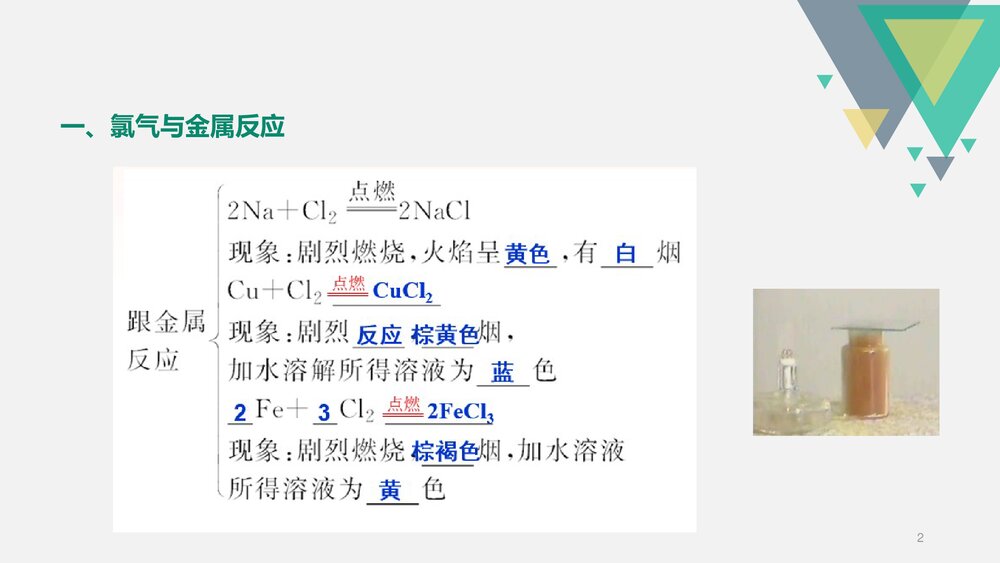《氯气的化学性质》高中化学PPT课件下载2