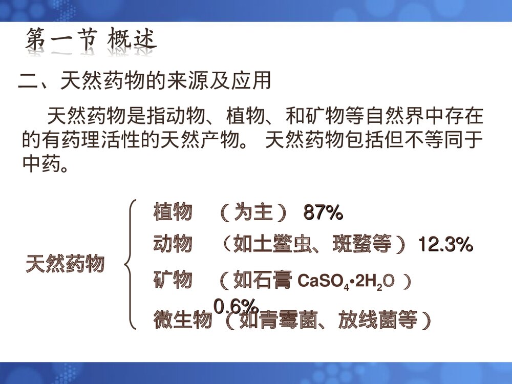 天然药物化学基础第一章绪论PPT课件(共30页)5