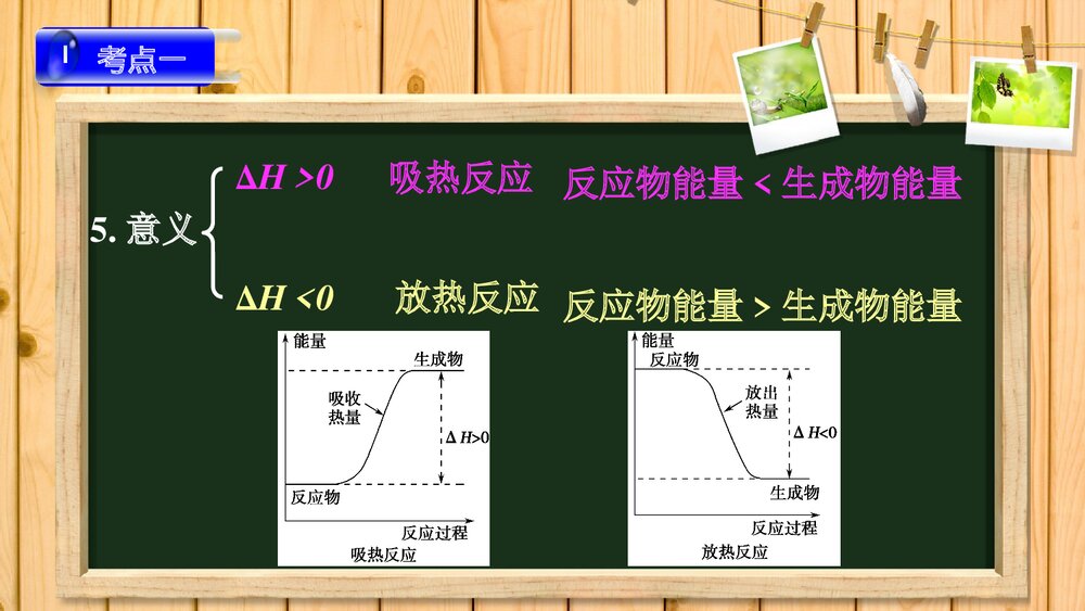 一轮复习《化学反应与能量》PPT课件下载6