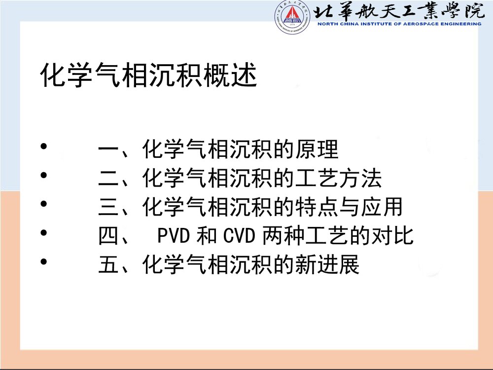 化学气相沉PPT课件(共55页)2
