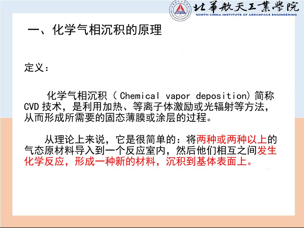 化学气相沉PPT课件(共55页)3