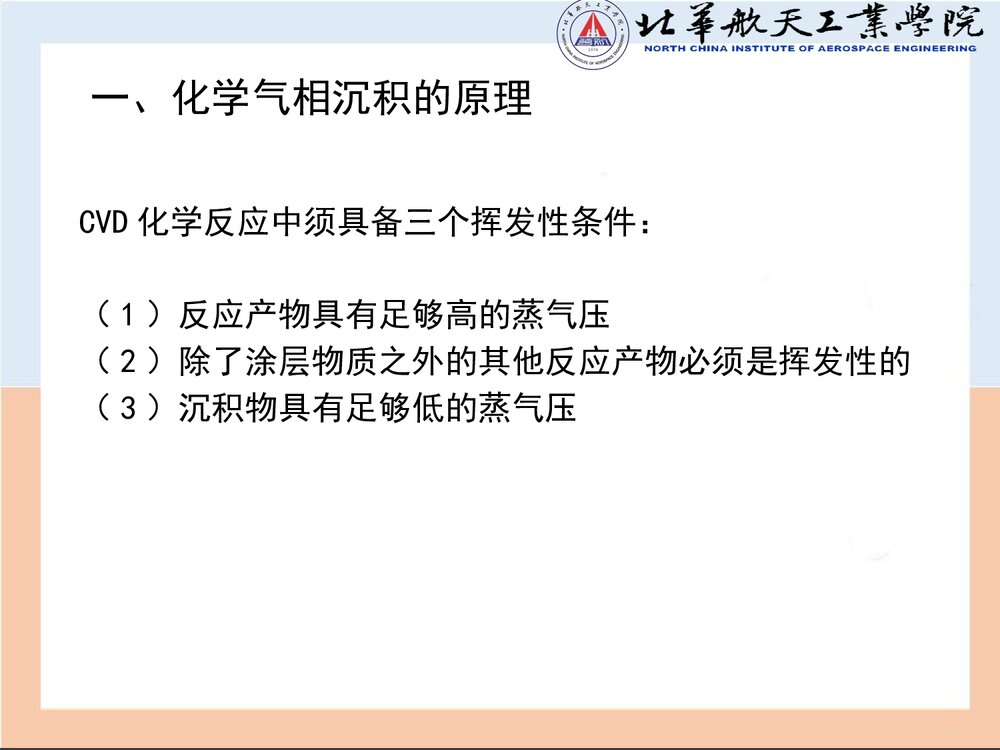 化学气相沉PPT课件(共55页)5