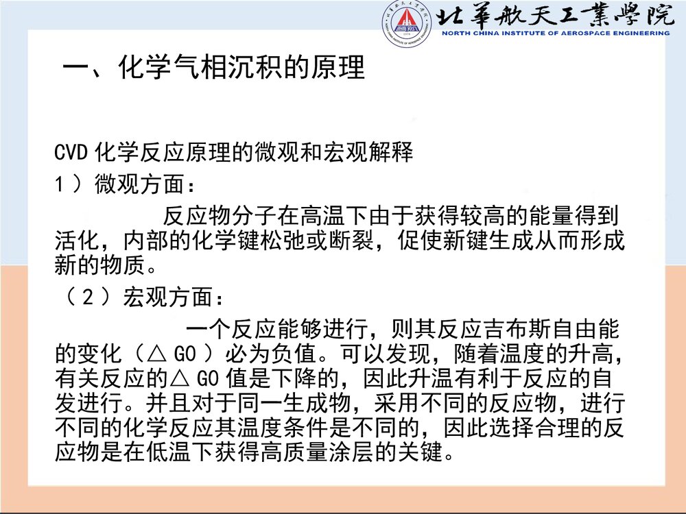 化学气相沉PPT课件(共55页)7