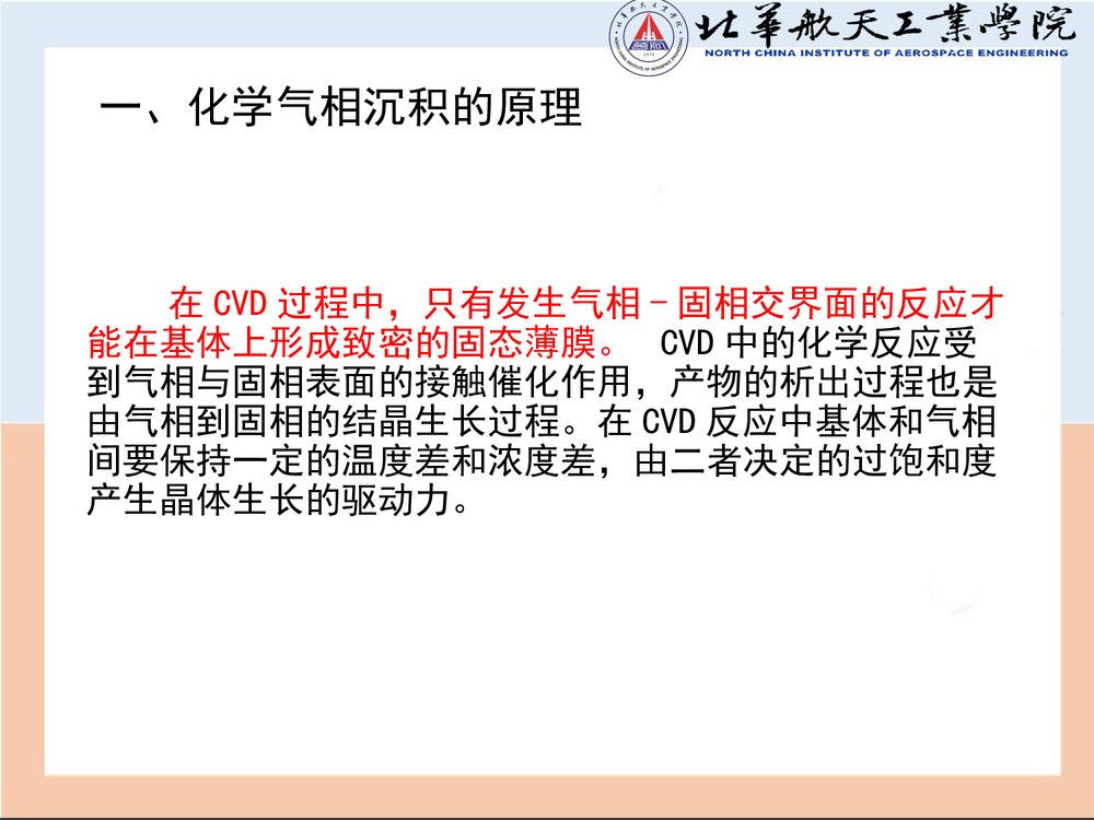 化学气相沉PPT课件(共55页)8
