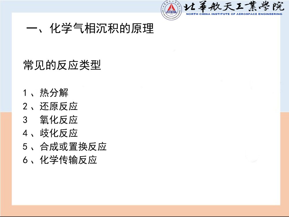 化学气相沉PPT课件(共55页)10