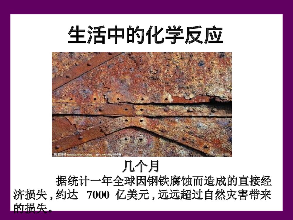 必须2化学反应速率与限度PPT课件(第一课时)3