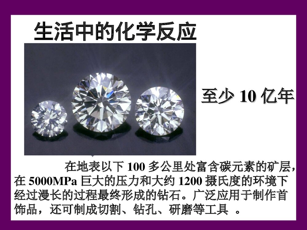 必须2化学反应速率与限度PPT课件(第一课时)4