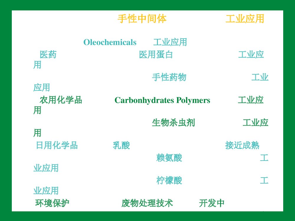 绿色化学在生活的应用 第六章PPT课件下载(共102页)5