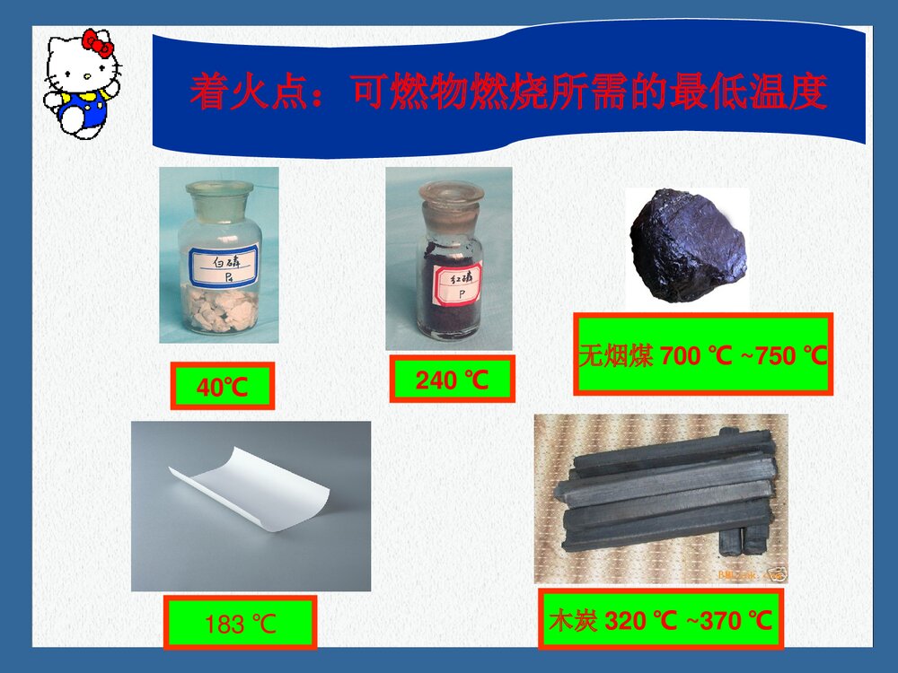 《燃烧与灭火》初中化学优质课件PPT下载9