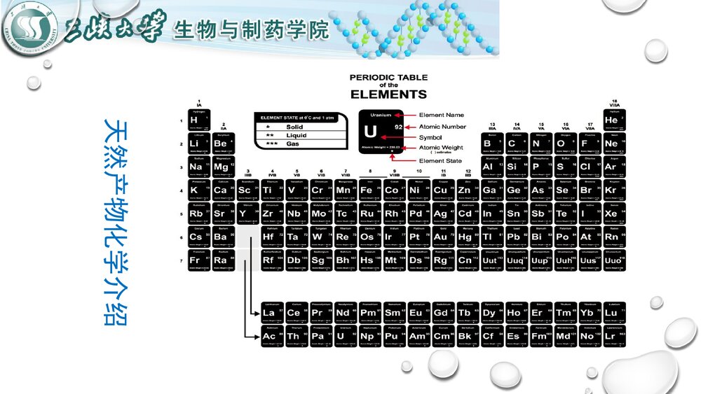 天然产物化学介绍PPT课件下载(共16页)1
