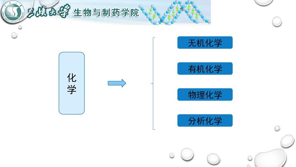 天然产物化学介绍PPT课件下载(共16页)4