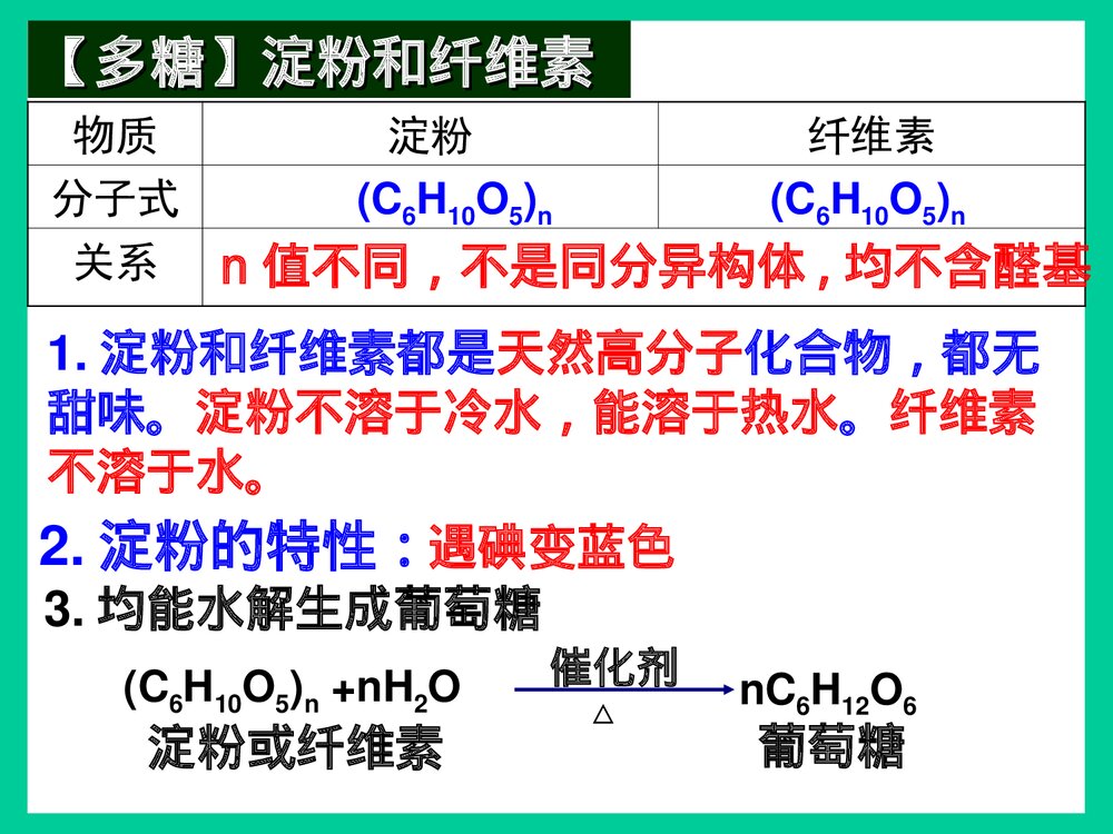 高中化学必修二第三章《第四节 基本营养物质 糖类》精品PPT课件下载9
