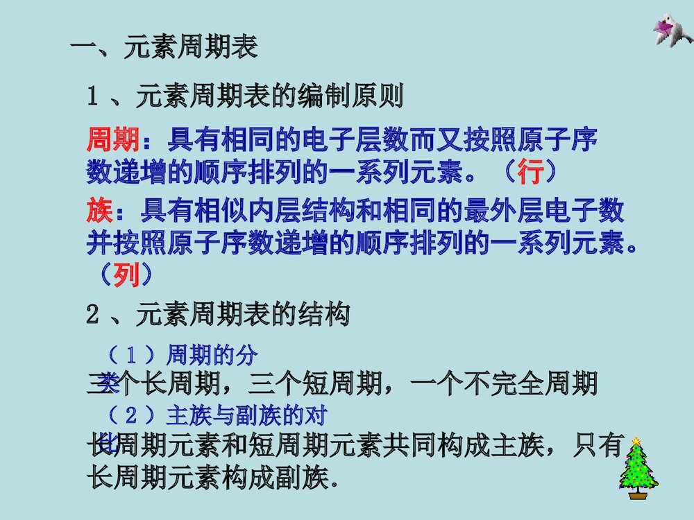 高中化学元素周期表实验研究PPT课件下载10