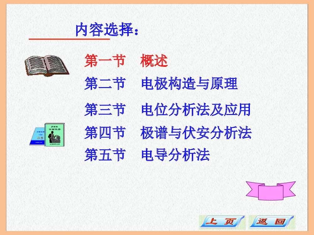 电化学分析法PPT课件下载(共90页)2