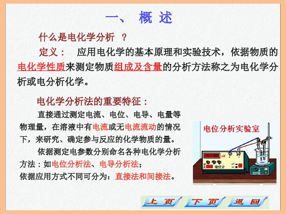 电化学分析法PPT课件下载(共90页)4