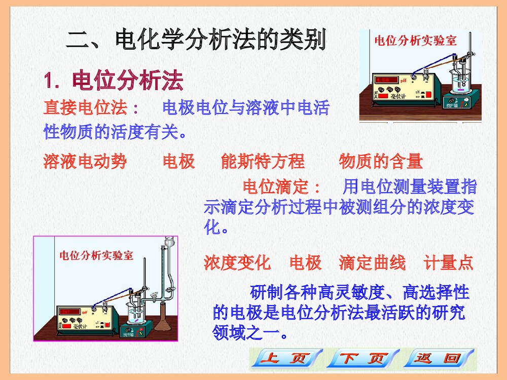 电化学分析法PPT课件下载(共90页)8