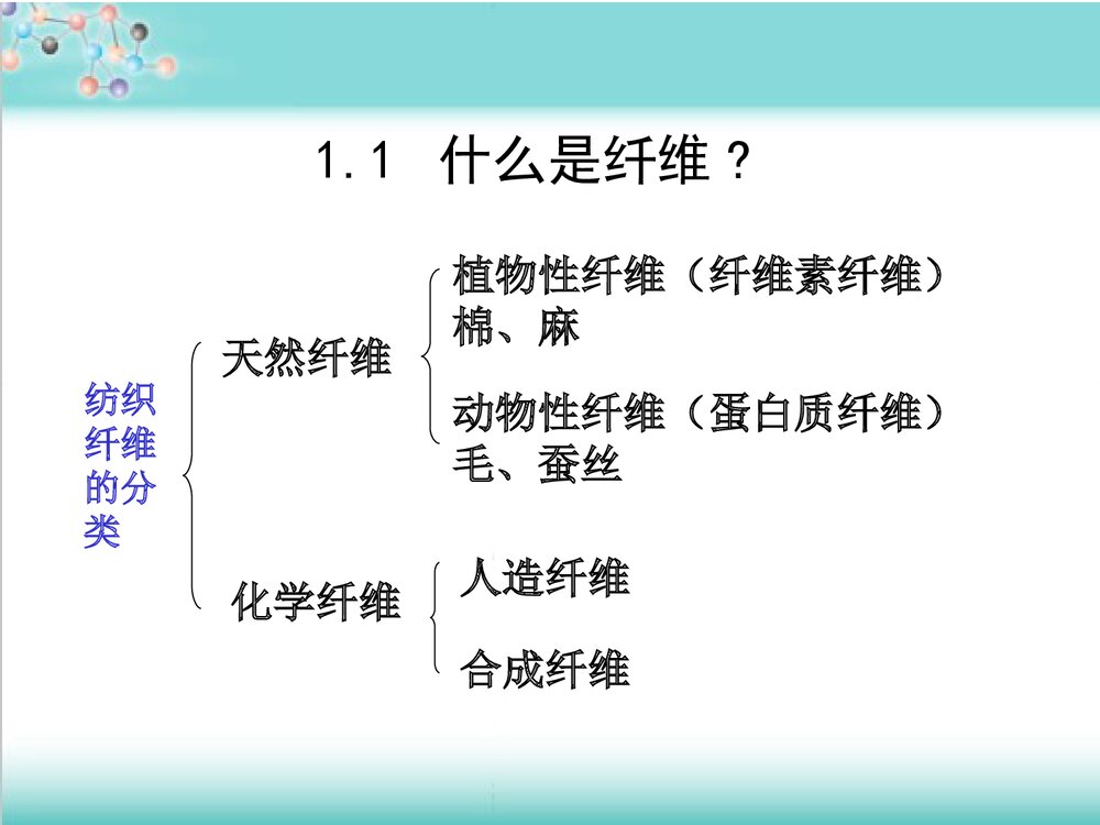 有机化学与生活PPT课件下载(共80页)4