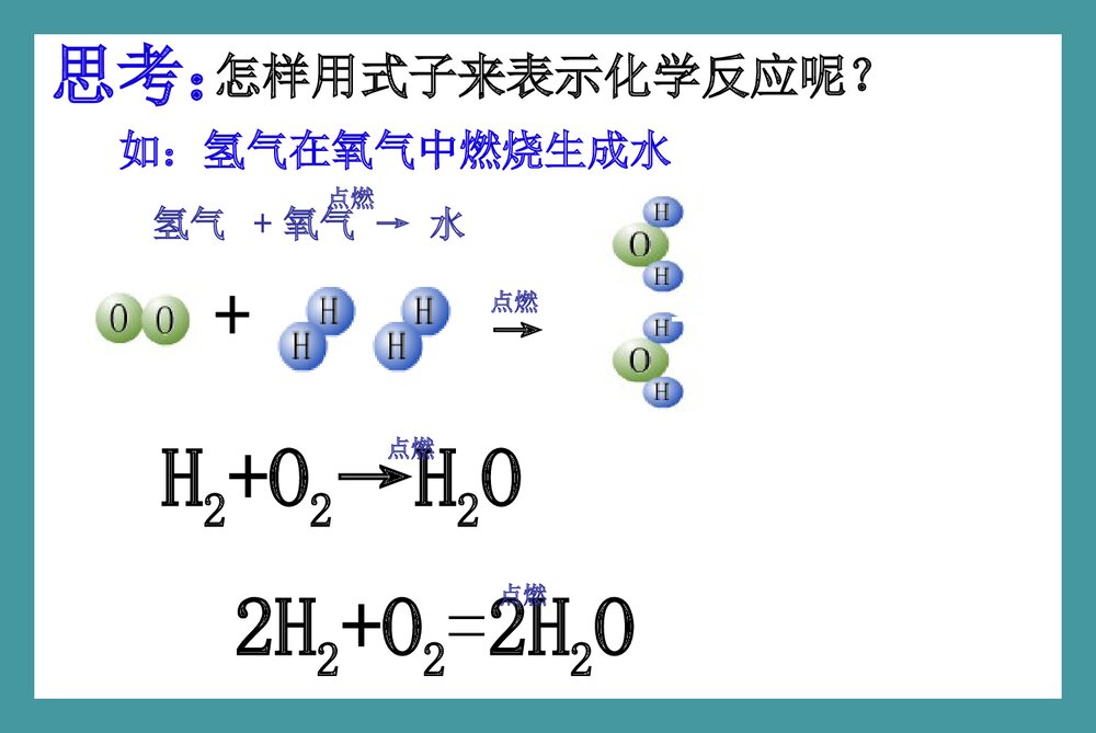 化学式方程式PPT课件下载(共34页)3