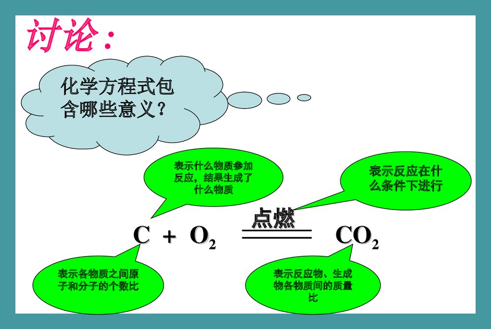 化学式方程式PPT课件下载(共34页)4
