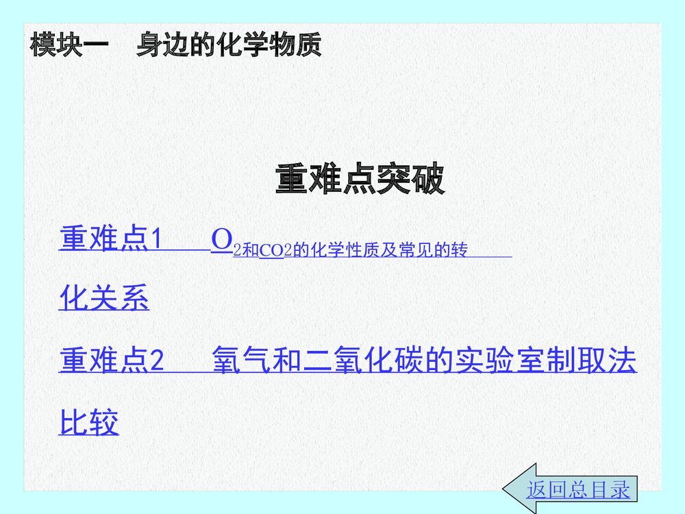 《身边的化学物质》第二部分基础专题攻略PPT课件下载3