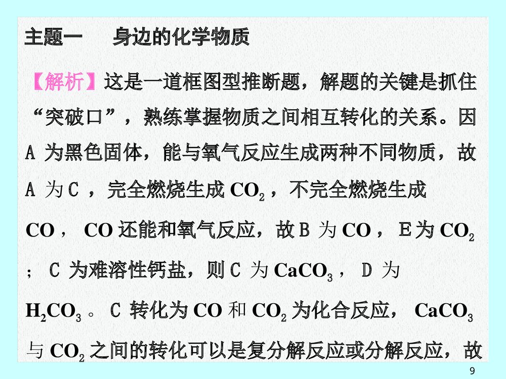 《身边的化学物质》第二部分基础专题攻略PPT课件下载9