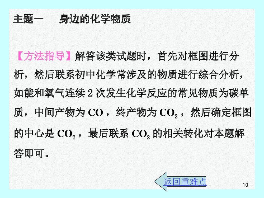 《身边的化学物质》第二部分基础专题攻略PPT课件下载10