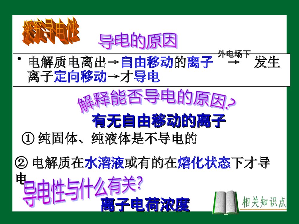 《电解质及其电离》高一化学优质PPT课件下载6