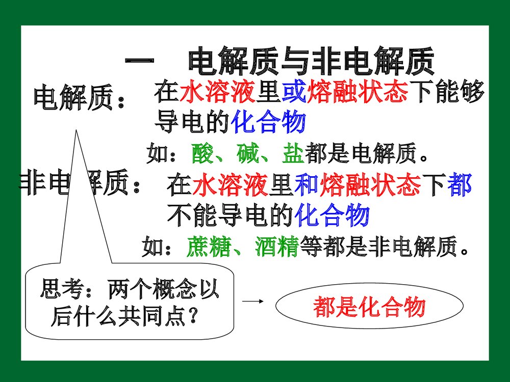 《电解质及其电离》高一化学优质PPT课件下载8