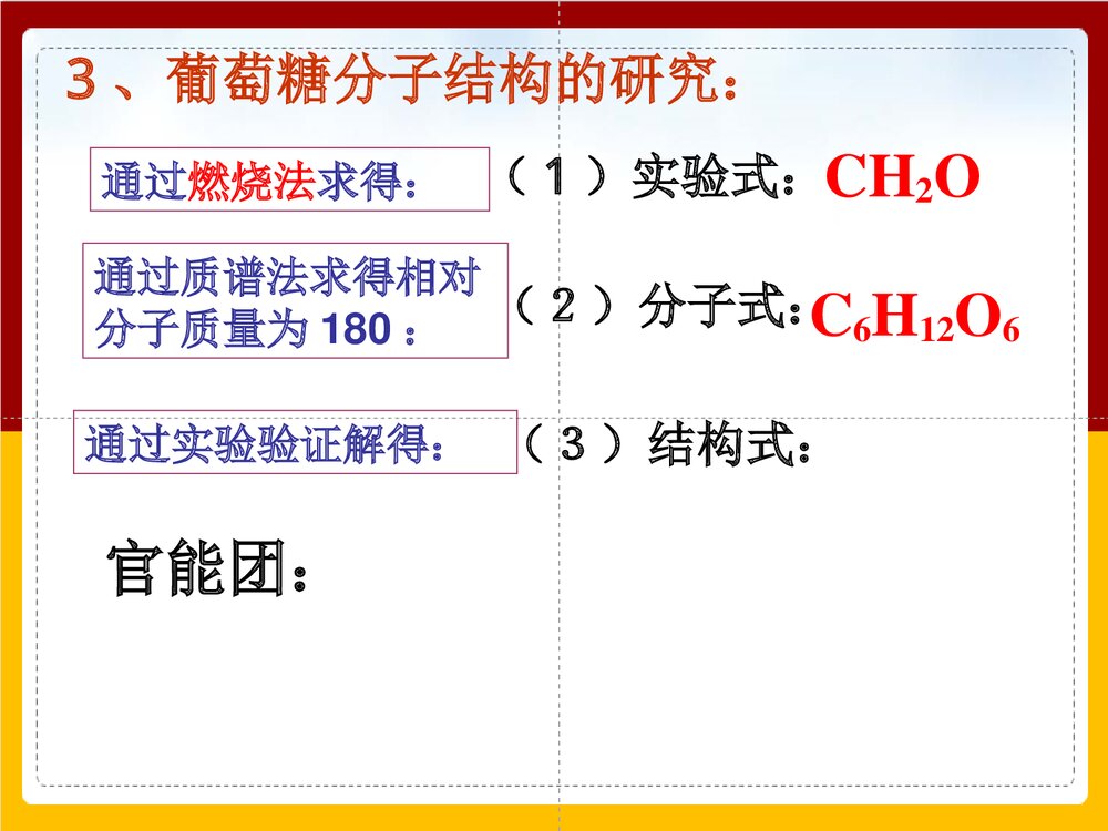 有机化学基础糖类PPT课件下载(共25页)4