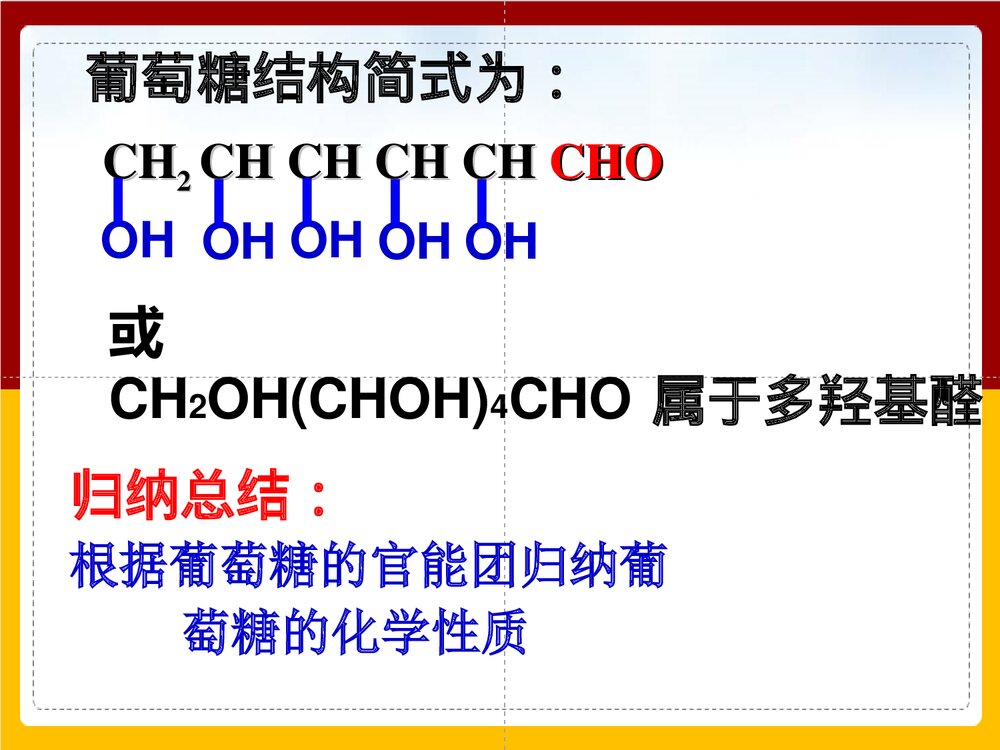 有机化学基础糖类PPT课件下载(共25页)7