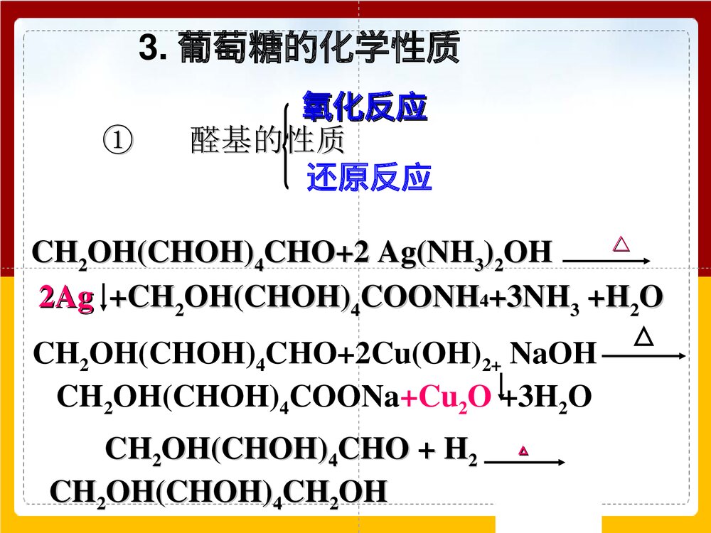 有机化学基础糖类PPT课件下载(共25页)8