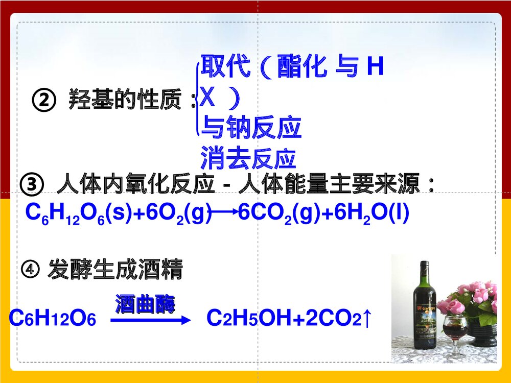 有机化学基础糖类PPT课件下载(共25页)9