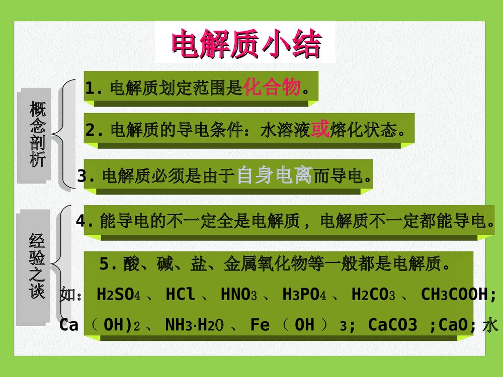 人教版高一化学离子反应《第一课时 酸碱盐在水溶液中的电离》PPT课件下载6