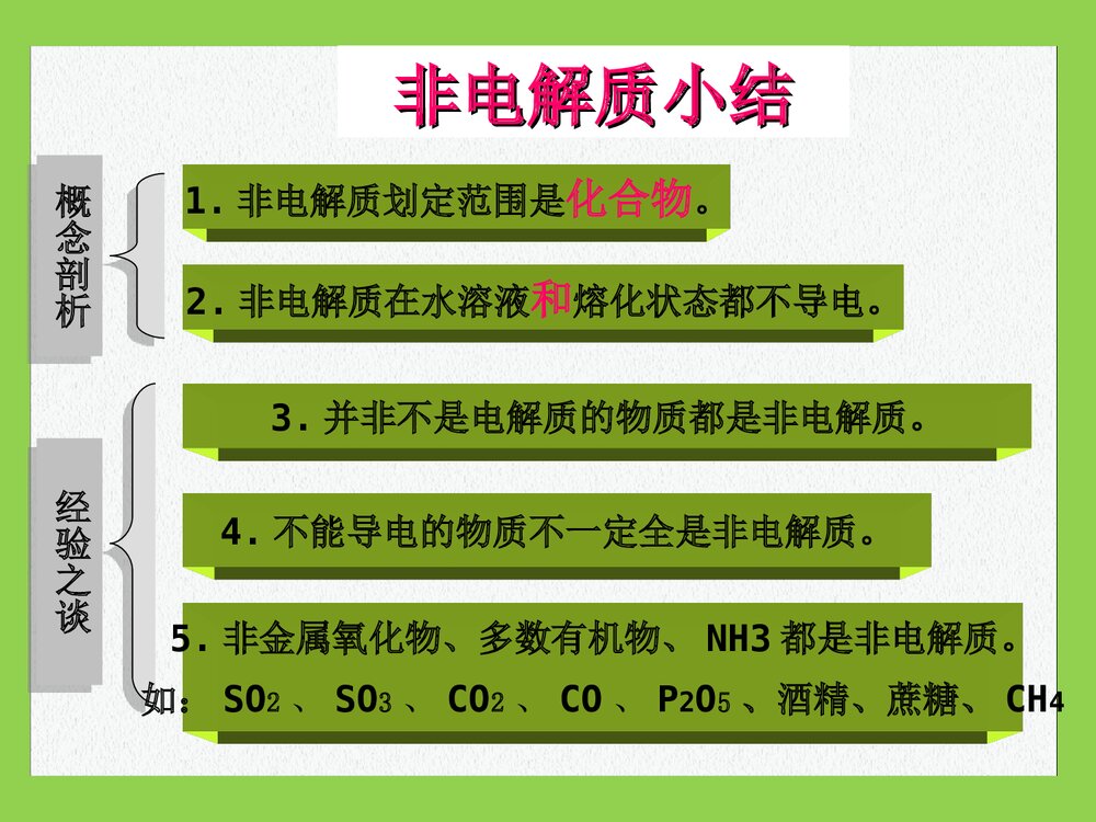 人教版高一化学离子反应《第一课时 酸碱盐在水溶液中的电离》PPT课件下载7