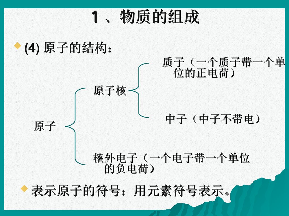 《基本概念和基本原理》初三化学总复习第一讲PPT课件下载3