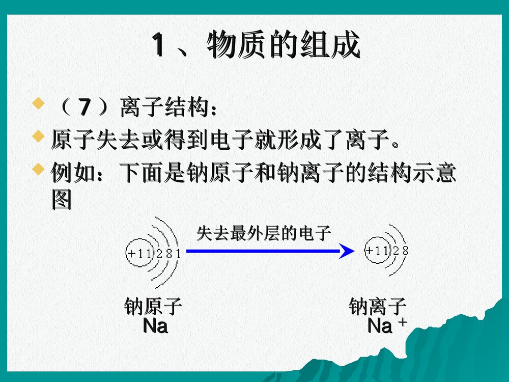 《基本概念和基本原理》初三化学总复习第一讲PPT课件下载6