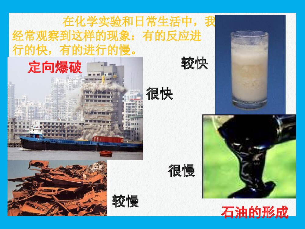 化学反应速率和限度PPT课件下载(共34页)3