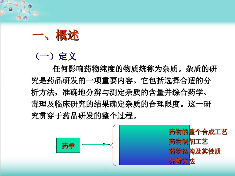 化学药品杂质研究基本思路及控制方法技PPT课件下载4