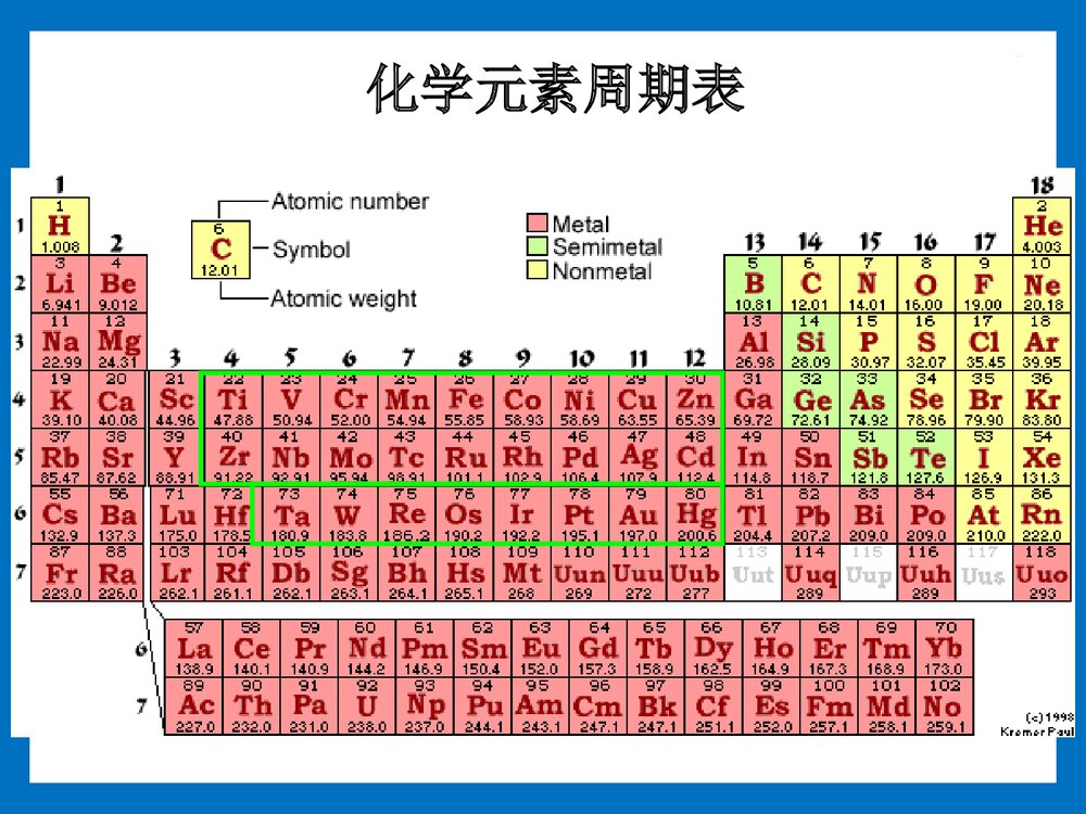 过渡金属有机化学基础PPT课件下载(共30页)2
