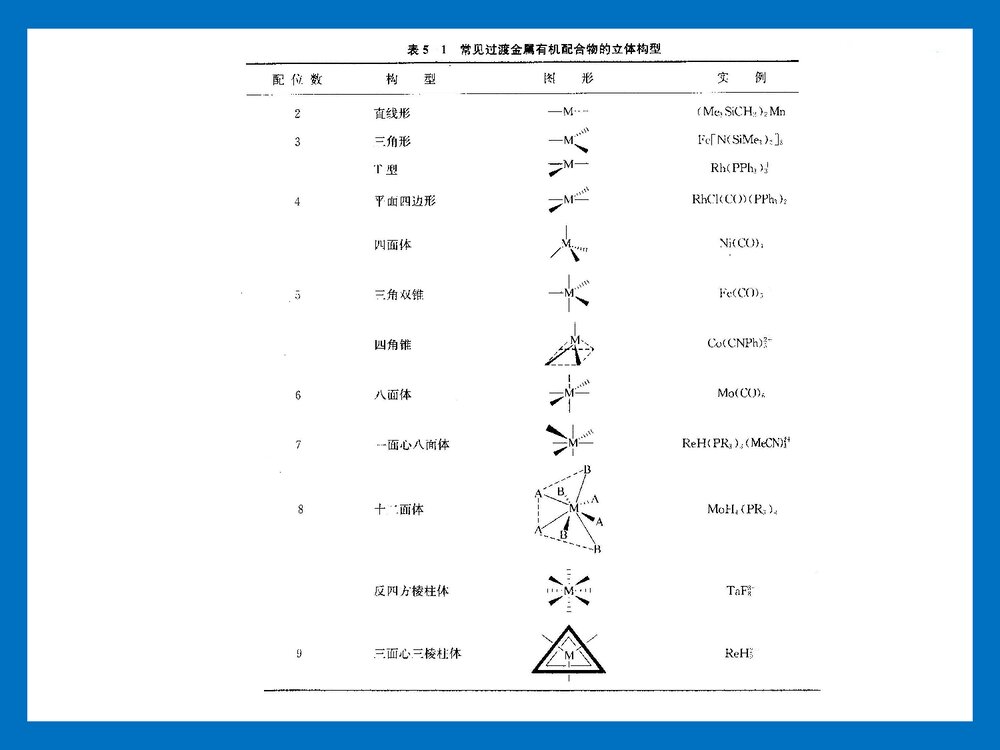 过渡金属有机化学基础PPT课件下载(共30页)5