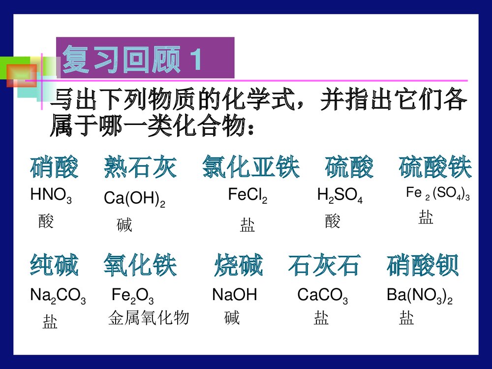 初三化学·常见的酸和碱专题复习PPT课件下载2