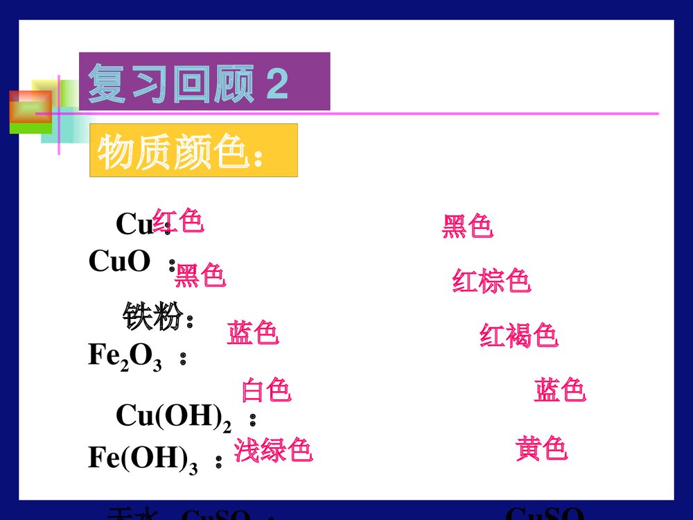 初三化学·常见的酸和碱专题复习PPT课件下载3
