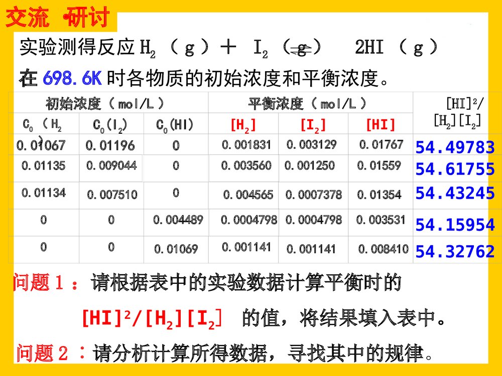 化学平衡常数与平衡转化率PPT课件下载(共22页)3