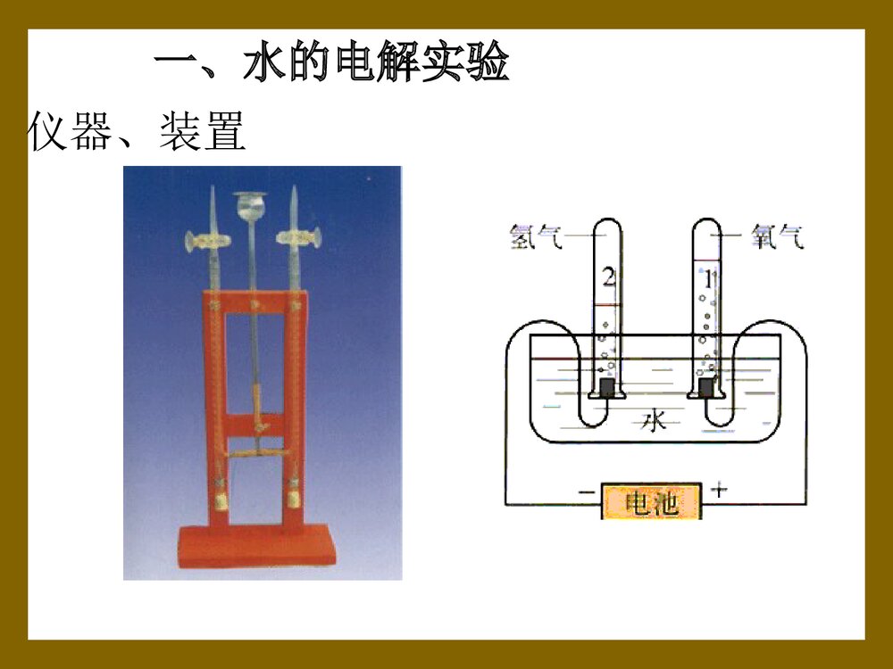 初中化学《水的组成》PPT课件 第三单元 自然界的水 水的组成 2
