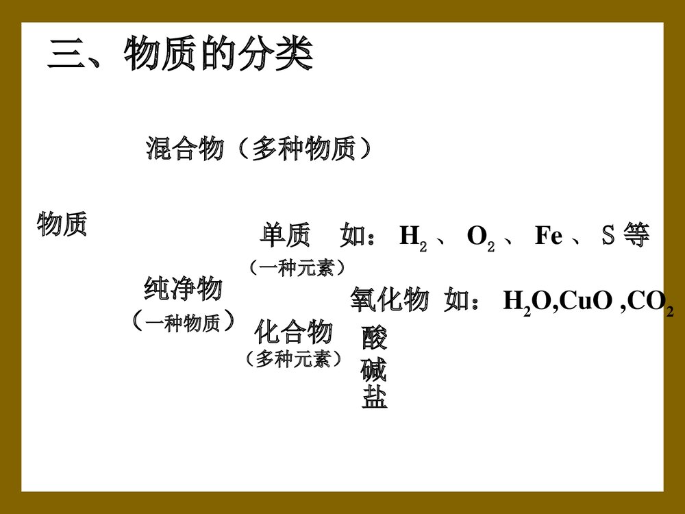 初中化学《水的组成》PPT课件 第三单元 自然界的水 水的组成 10