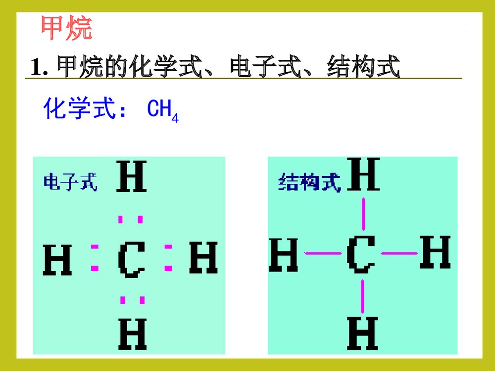 高一化学必修二《第三章 有机化合物 复习》PPT课件下载10