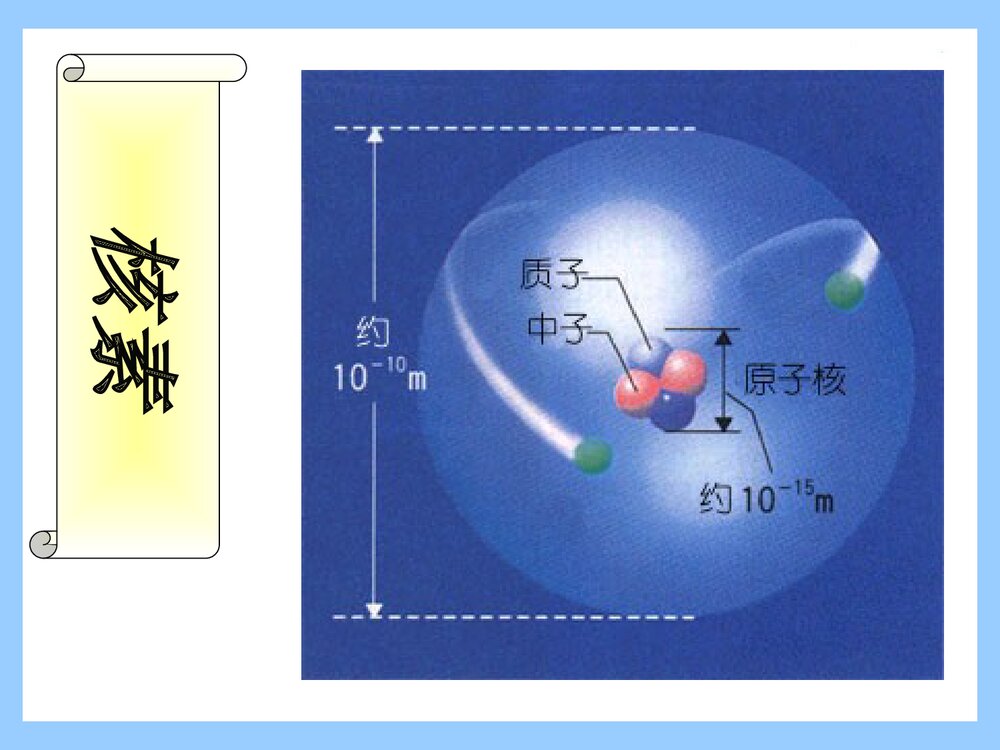 高中化学必修2《核素》教学PPT课件下载1