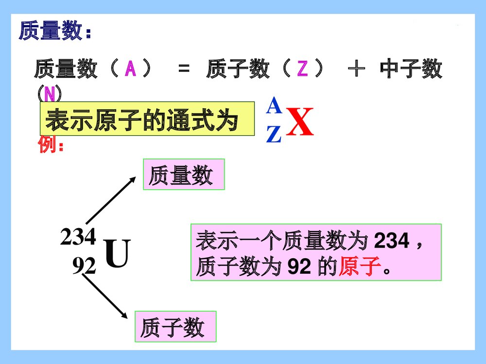 高中化学必修2《核素》教学PPT课件下载5